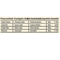 Higgins Worldly Cuisines African Sunset Bird Treats, 13-oz Bag 8 Higgins Worldly Cuisines African Sunset Bird Treats, 13-oz Bag -Bird Supply Store higgins worldly cuisines african sunset bird treats 13 oz bag 80